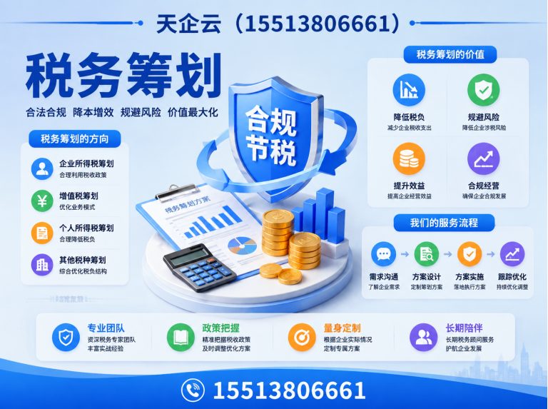 古交市天企云展示图